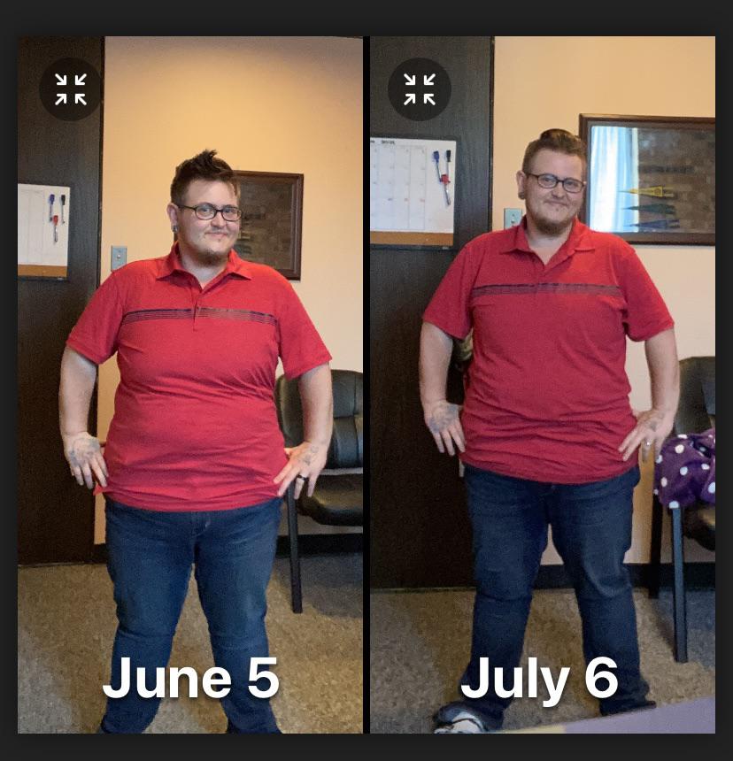 Most Effective Fasting Regiment for Weight Loss & Lowering Body Set