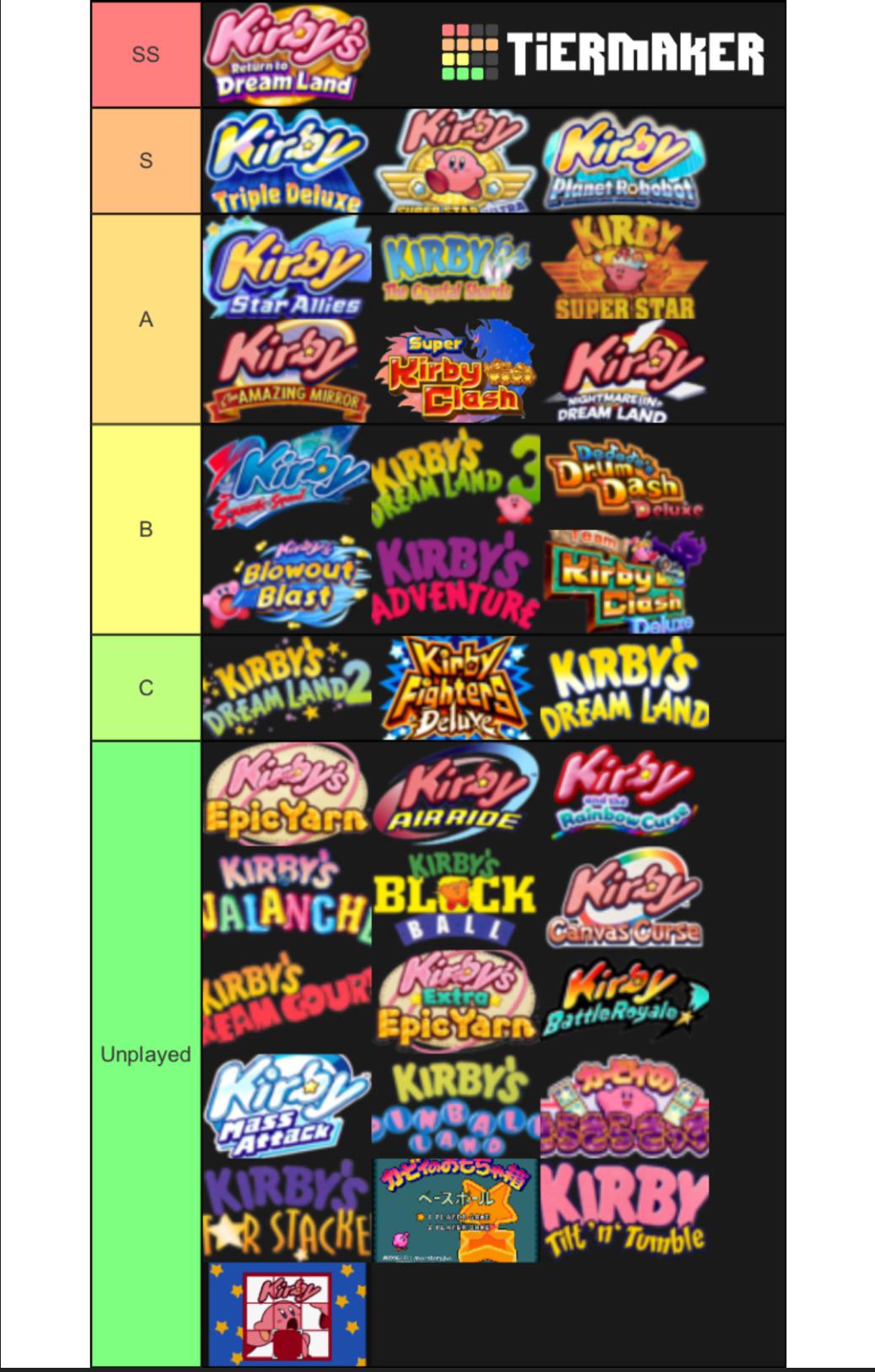 My personal ranking of the Kirby games Kirby