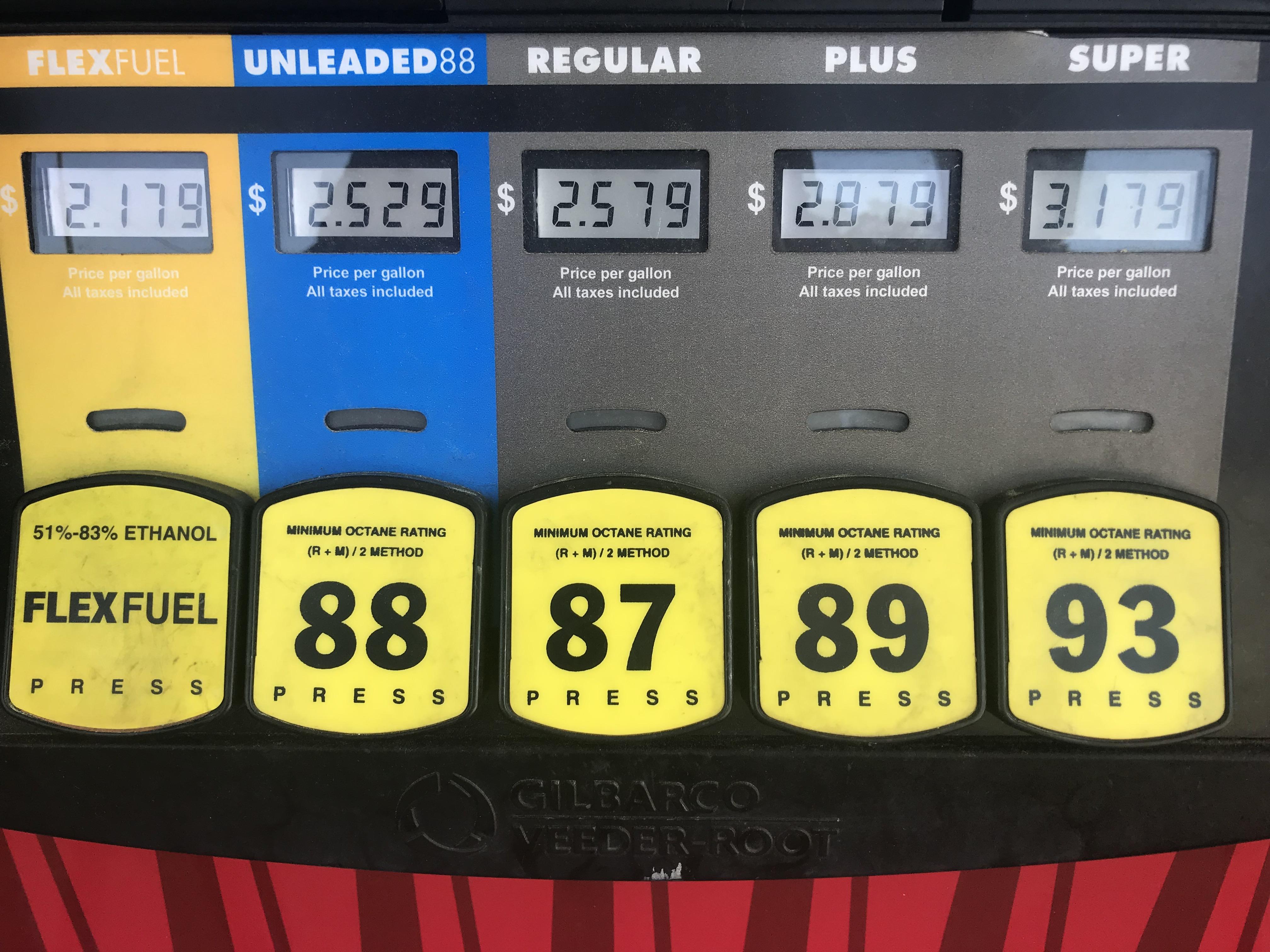 The other day I posted a question about E88. This is what I was taking