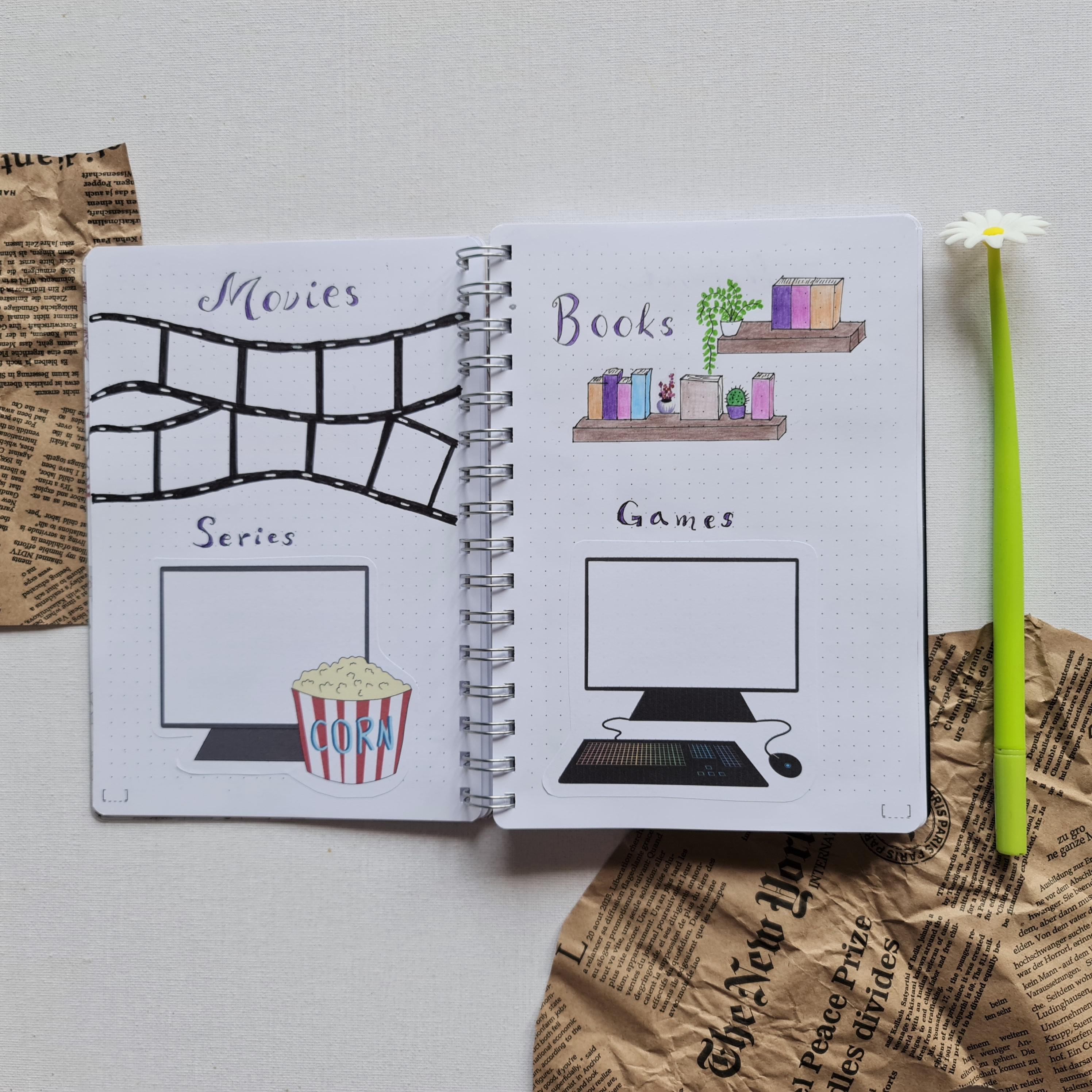 Why do planners start at July 2020? planners