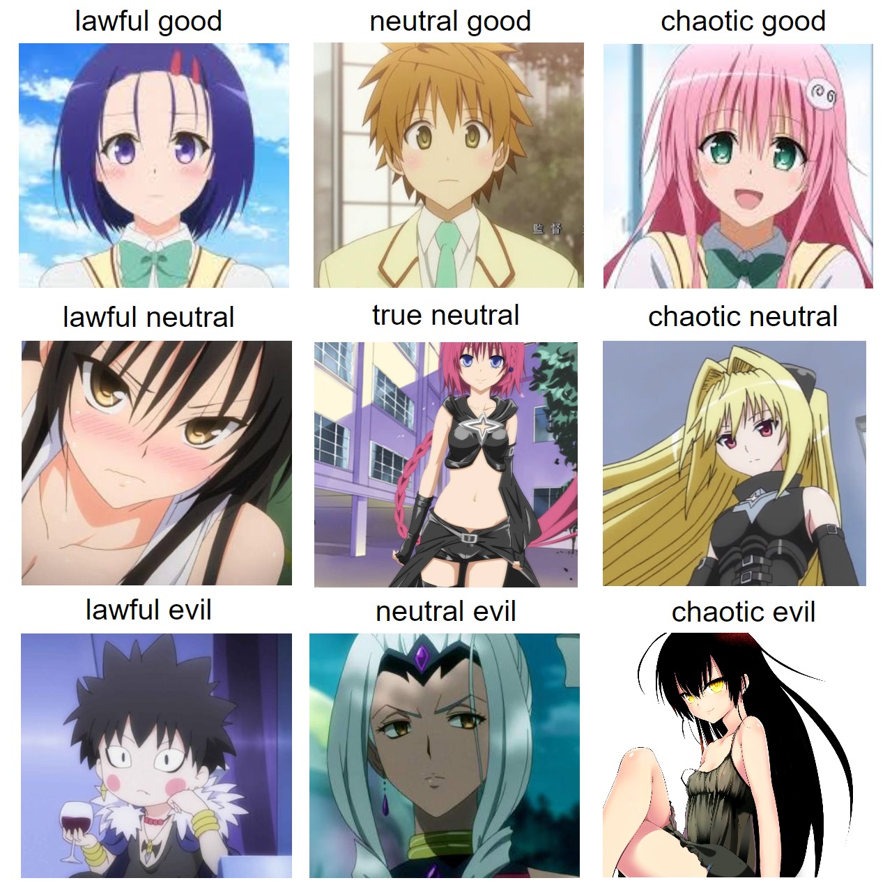 To LoveRu Character Alignment toloveru