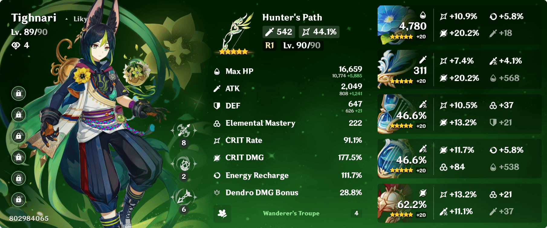 got my tighnari a 4pc wanderers and now time to farm his talent mats