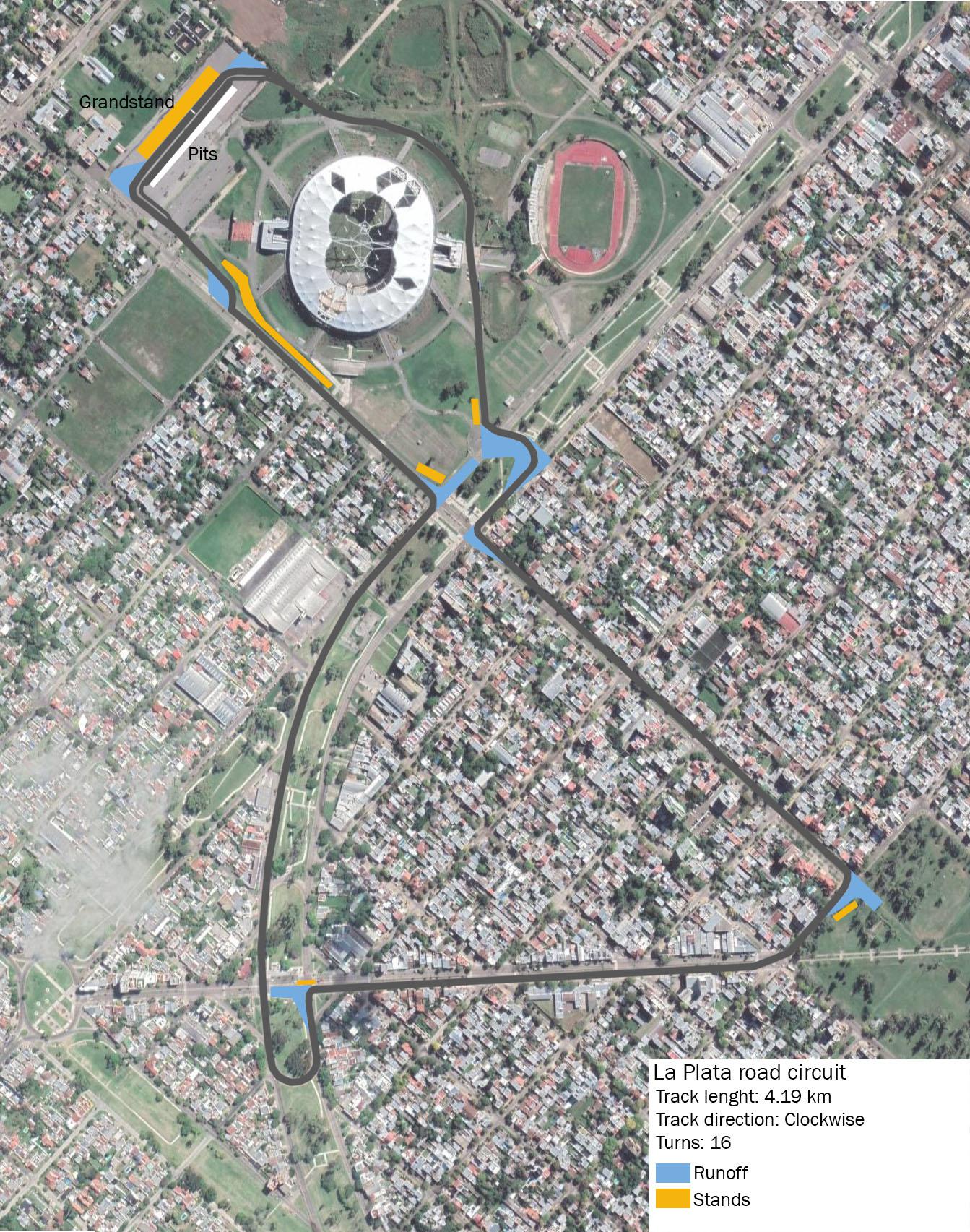 RTD Grid La Plata street circuit, Argentina r/RaceTrackDesigns