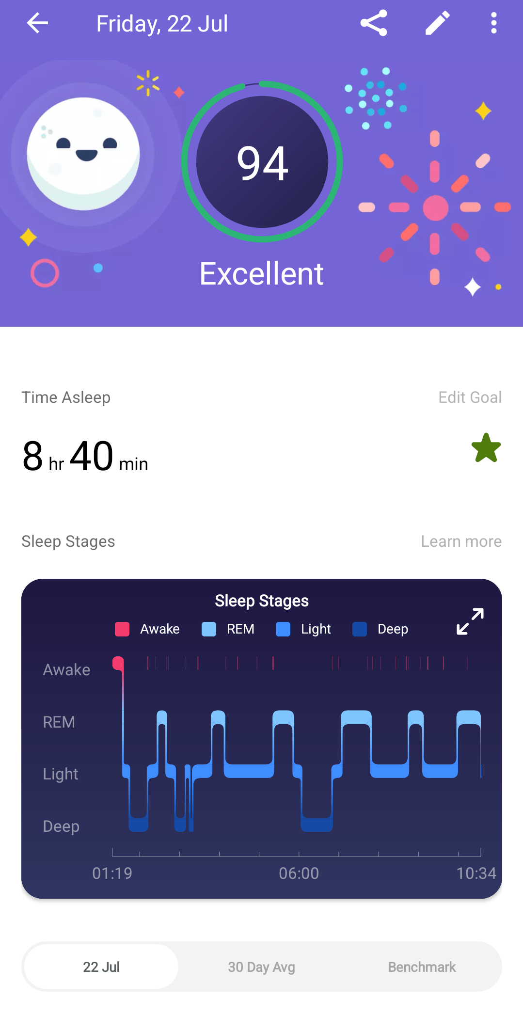 First time getting over a 92 sleep score! fitbit