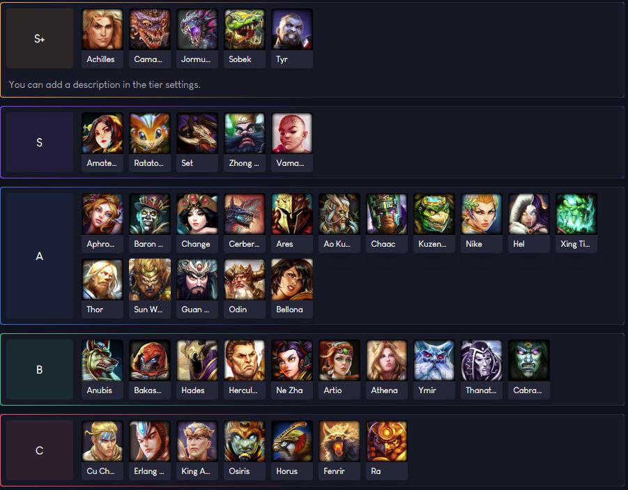Your mid season patch solo lane tier list r/Smite