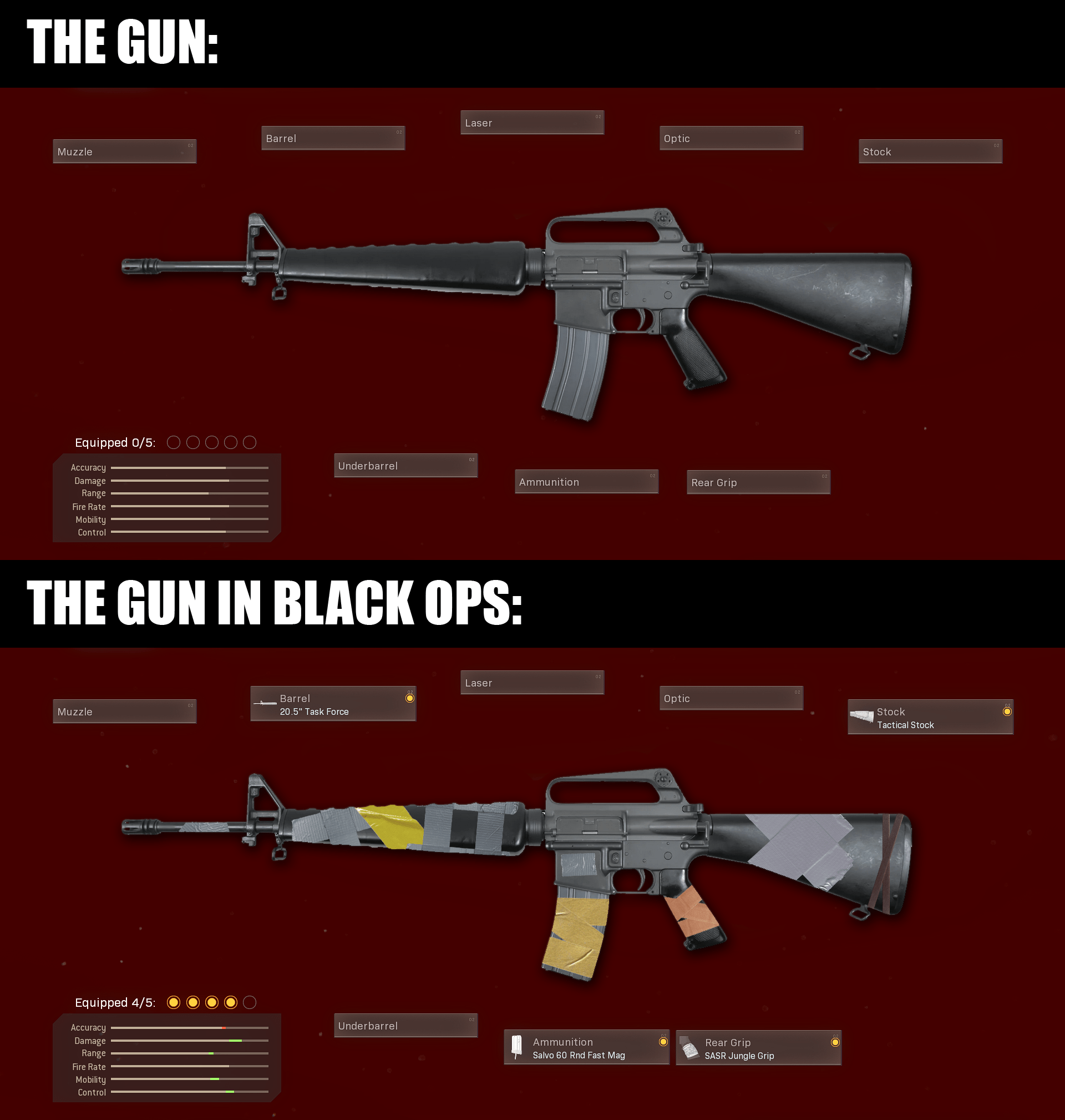 Black Ops guns be like r/CODWarzone