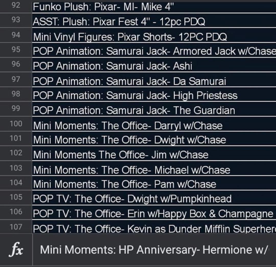 Leaked Funko Pop List 2023 List Of Funko Products Coming This Year! : R/Funkopop