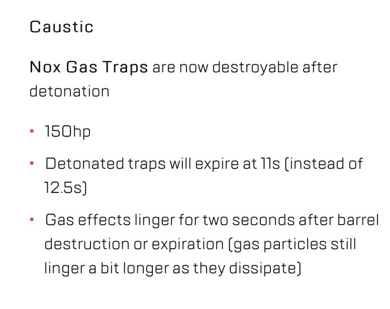 So then it is basically unviable so waste ammo on a gas trap and even