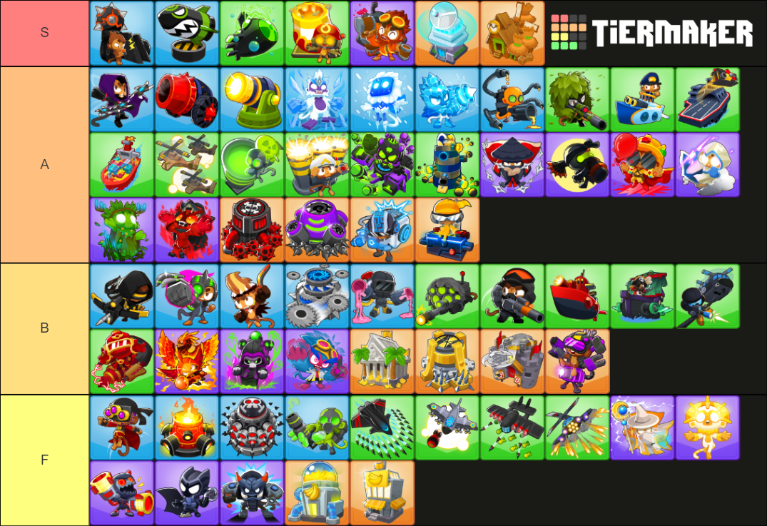 I made a tier list of all T5 towers based on how useful their