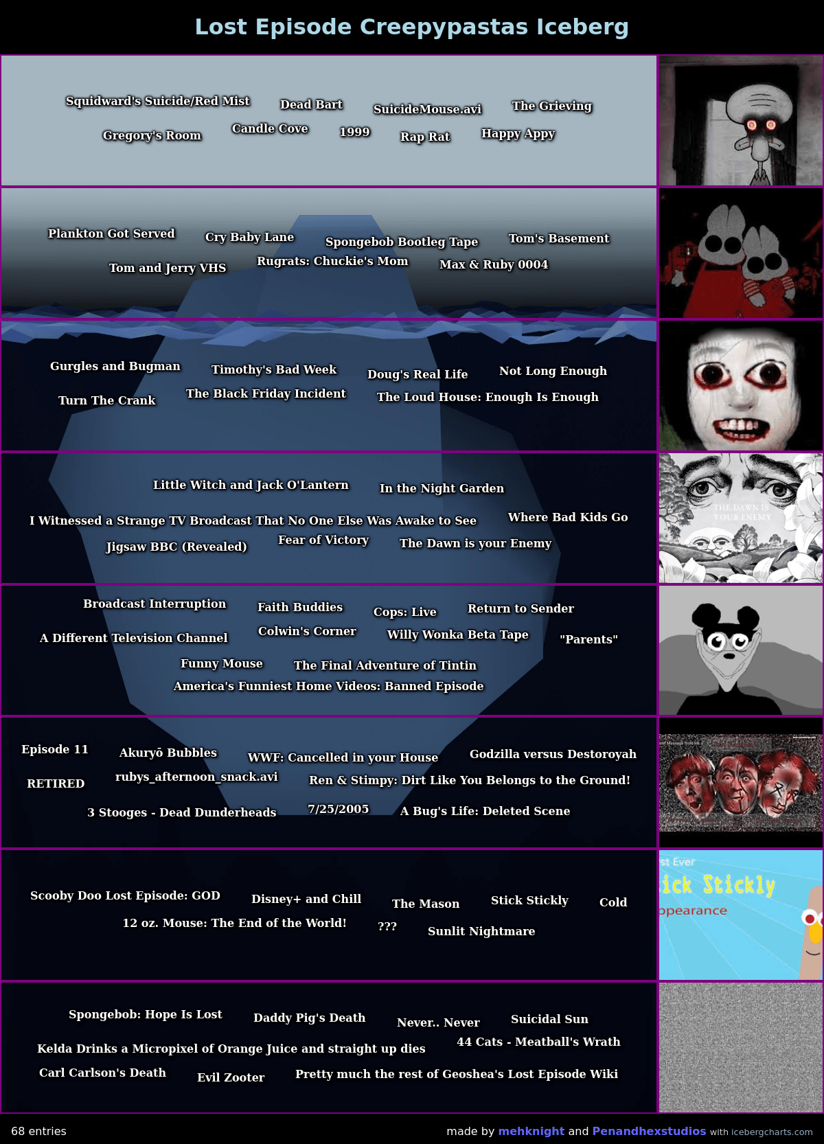 Creepypasta Lost Episodes