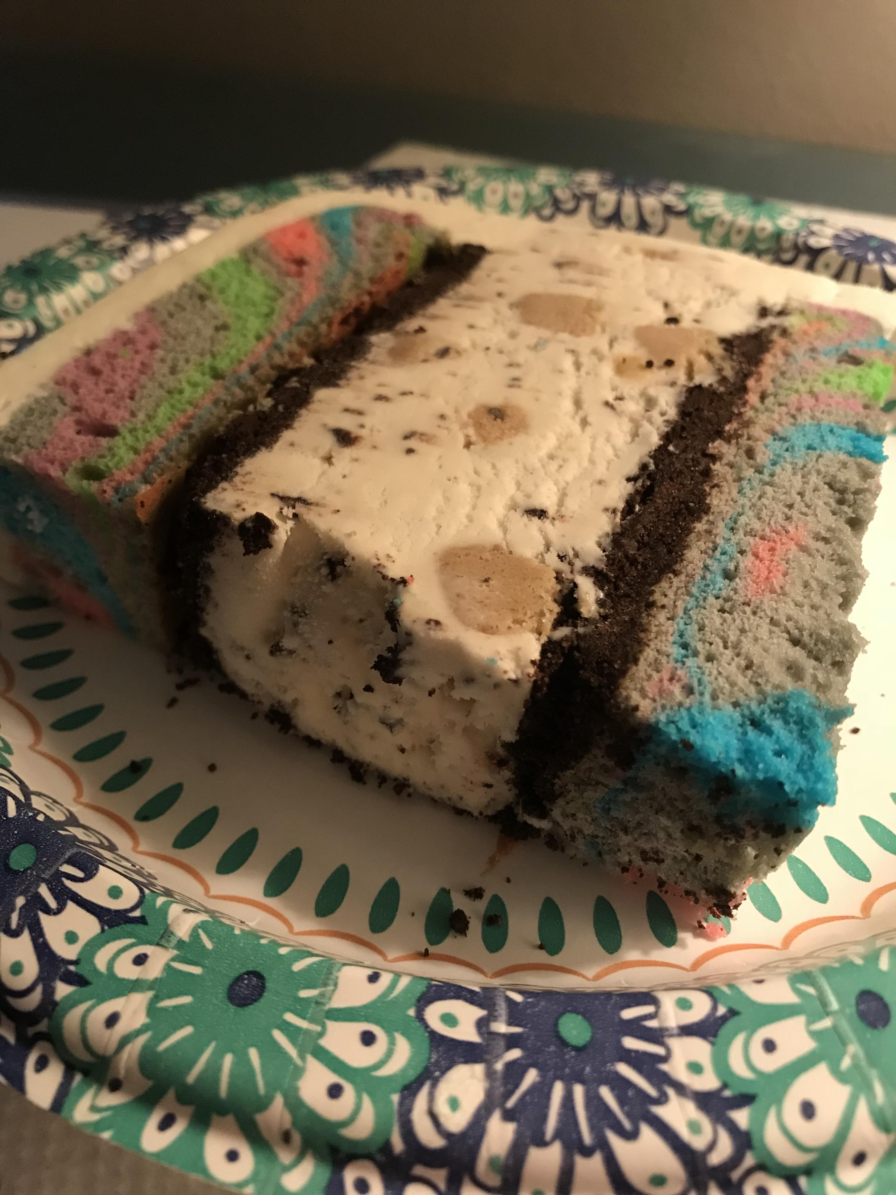 [Homemade] Ice Cream Cake r/food