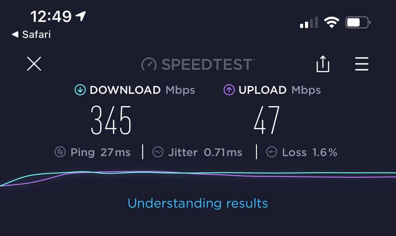 More speedtest results from first Australian Starlink units r/Starlink