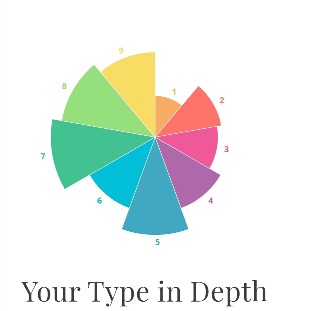 *confused screaming* : r/entp