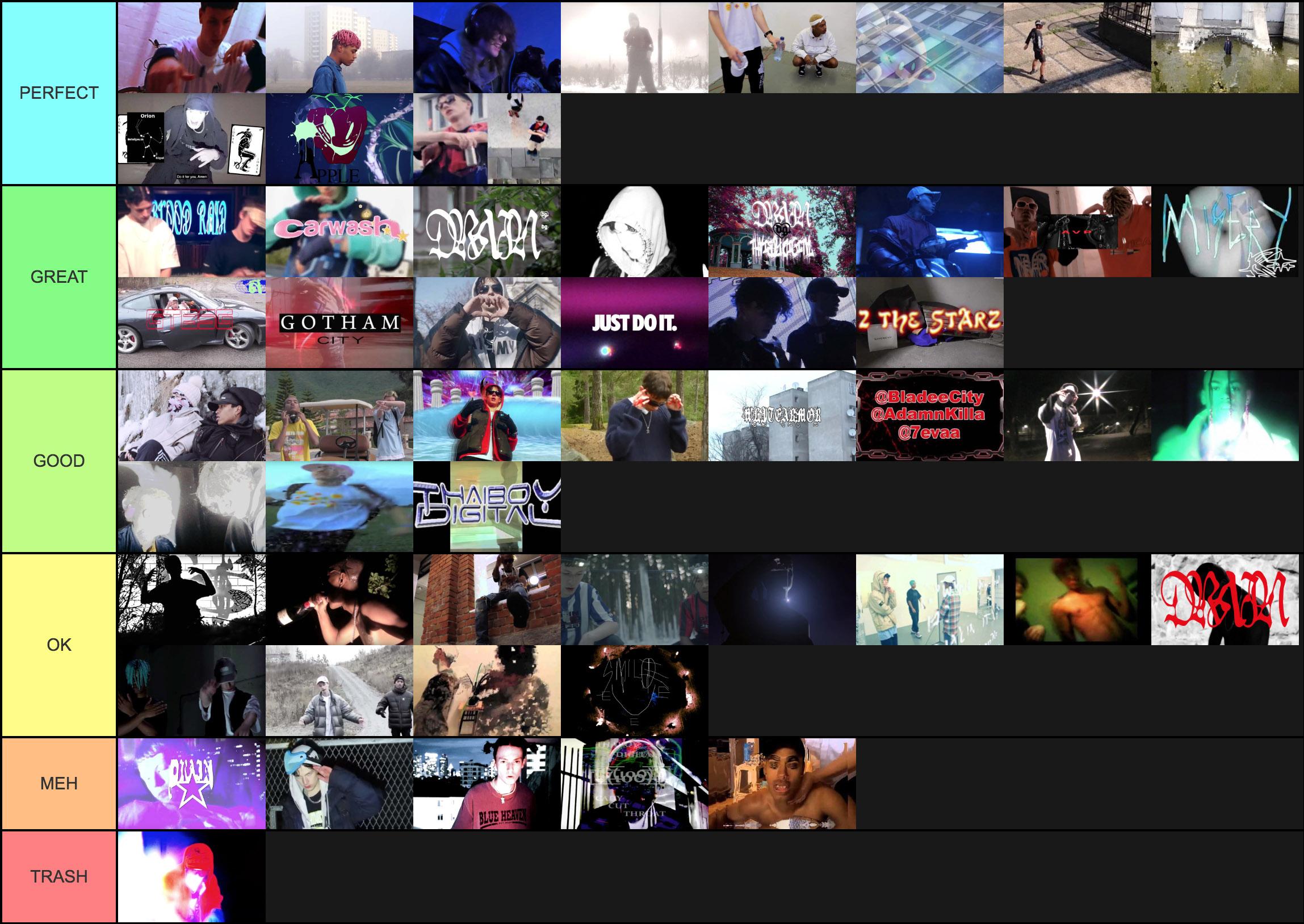 16 Drain Gang Tier List Tier List Update