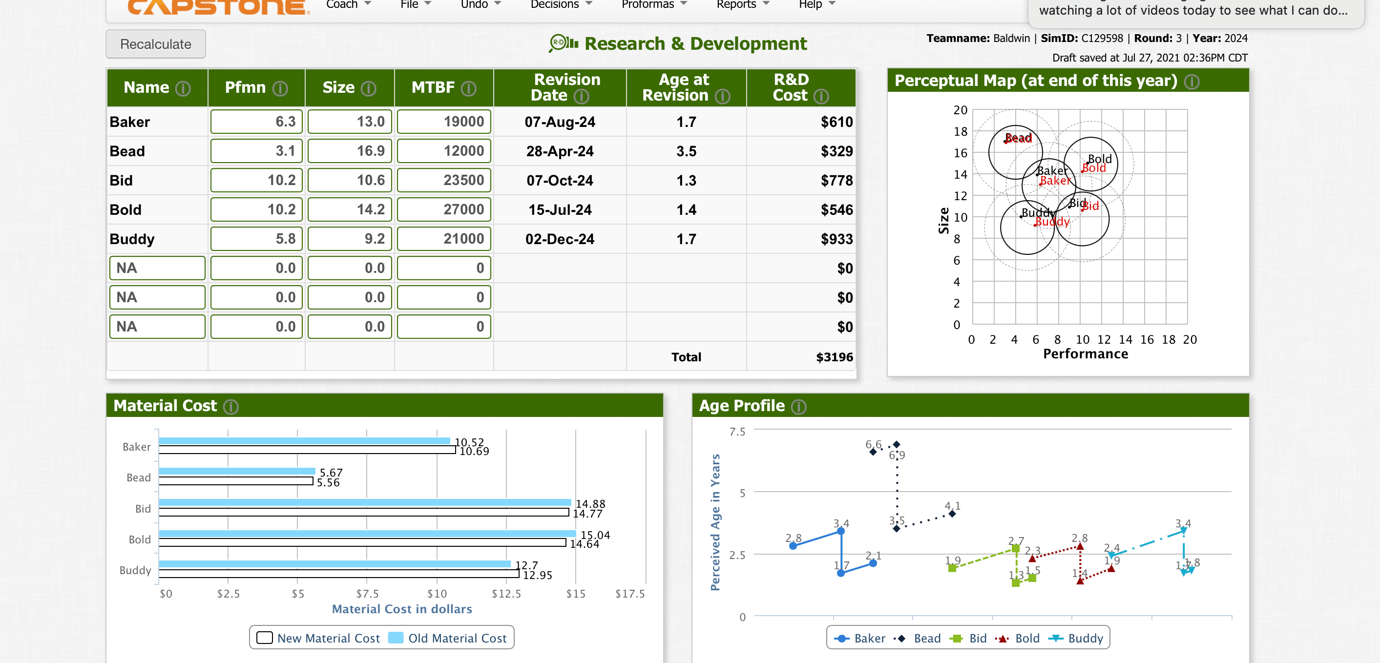 Useful Formulas Capsim