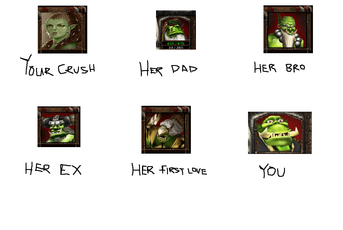 ME NOT THAT KIND OF ORC memes