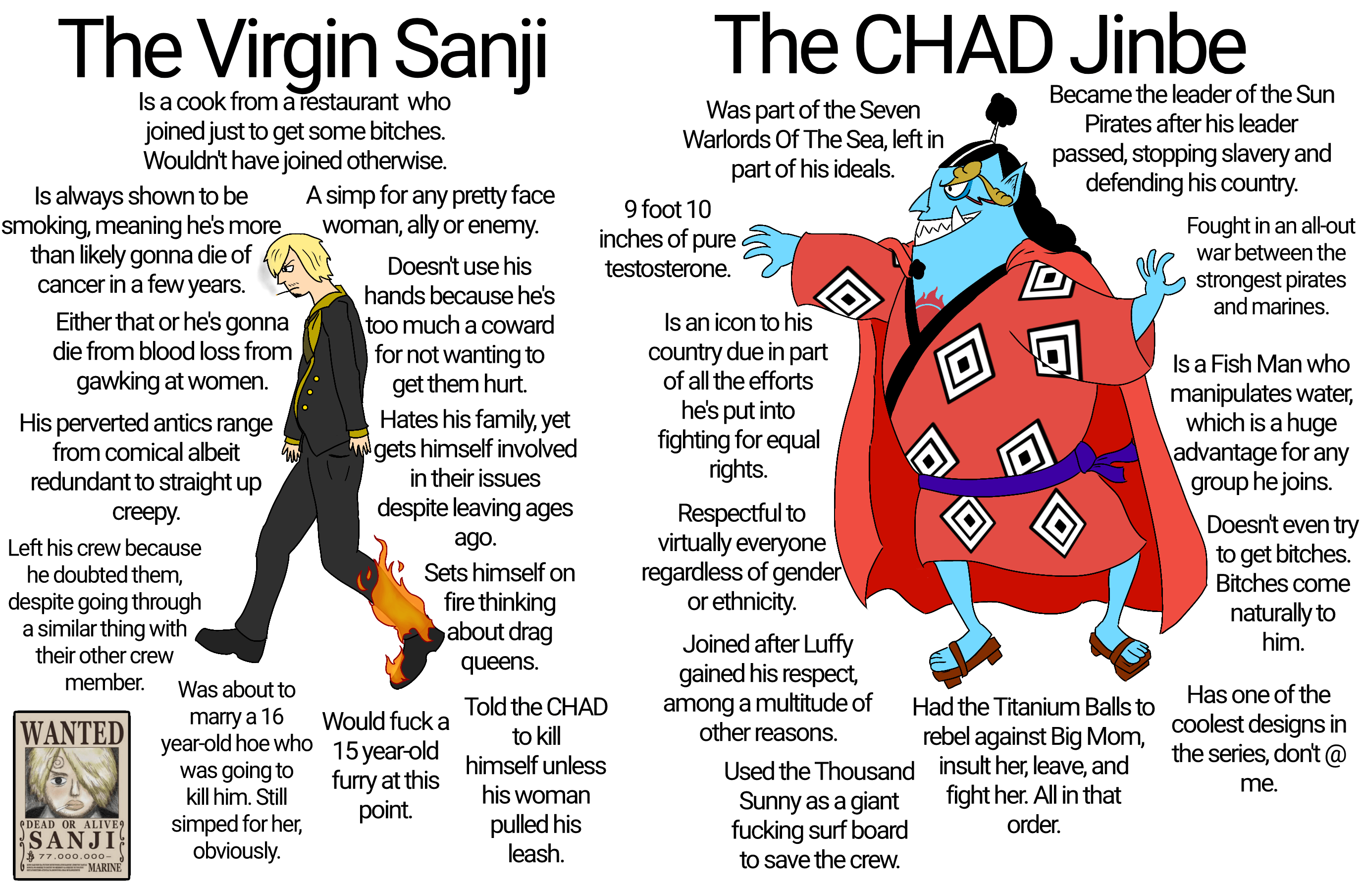 The Virgin vs The Chad One Piece Edition r/MemePiece
