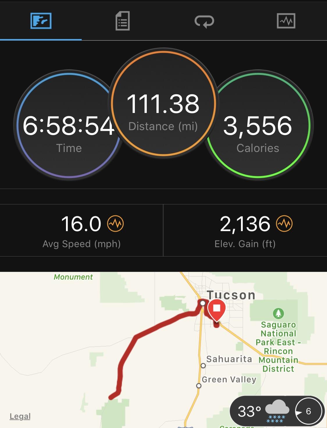 111 mile bike ride to start the year. r/bicycling