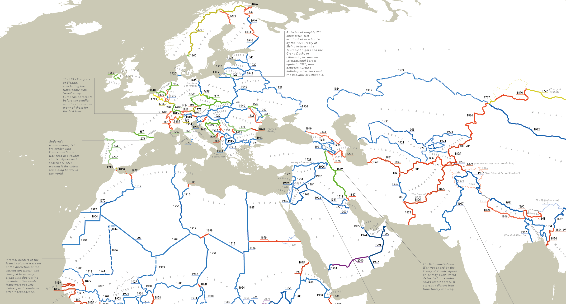 When were each modern day borders established (Europe, North Africa
