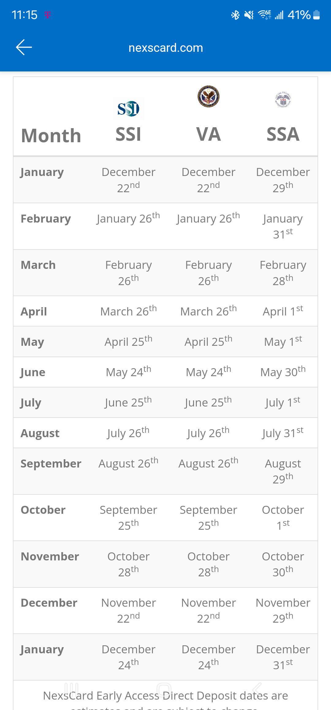 Deposit for January r/chimefinancial Deposit for January r/chimefinancial