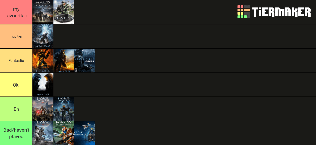 I made a tier list of the halo games! (This is just my opinion don't get heated if it doesn't