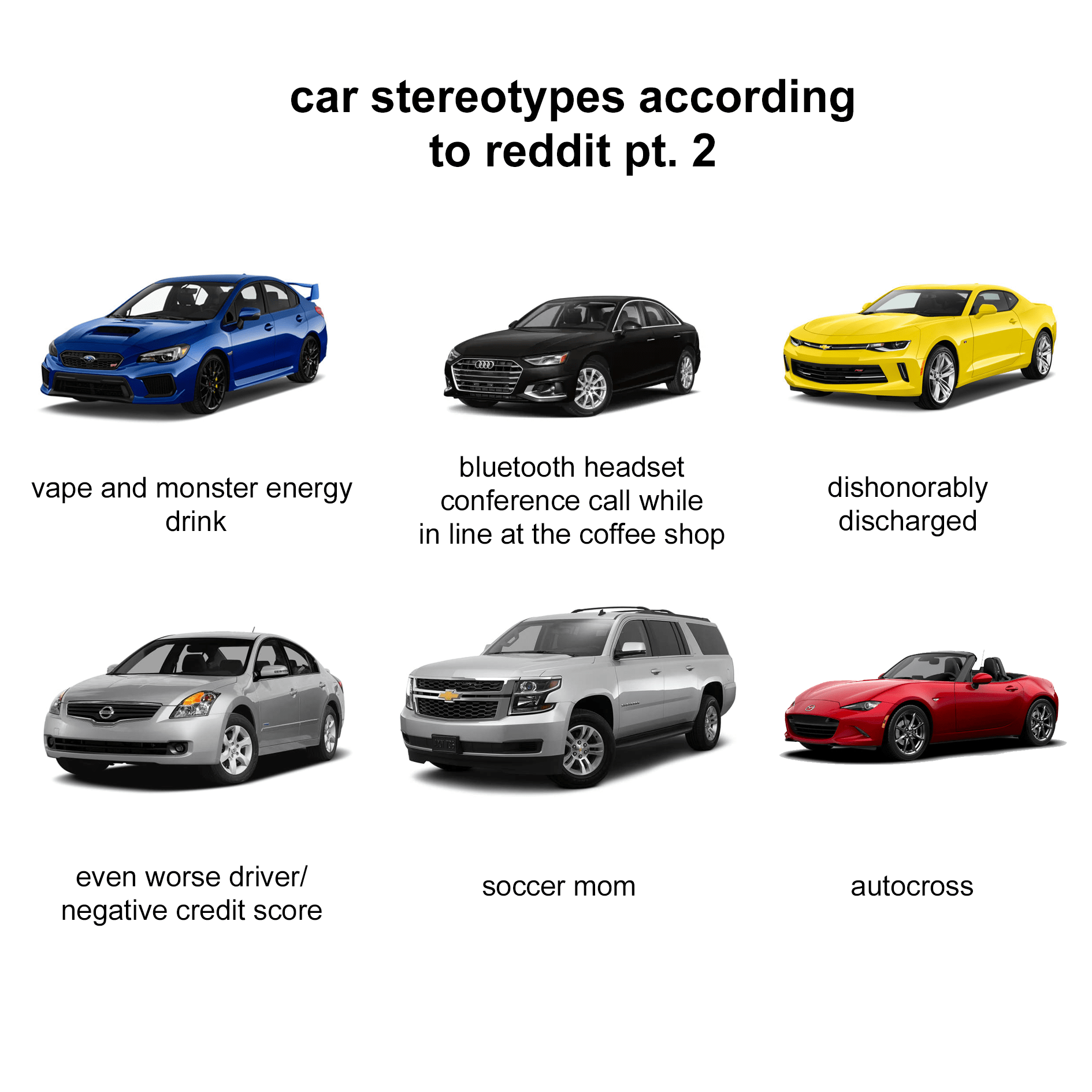 reddit car stereotypes starterpack pt. 2 r/starterpacks