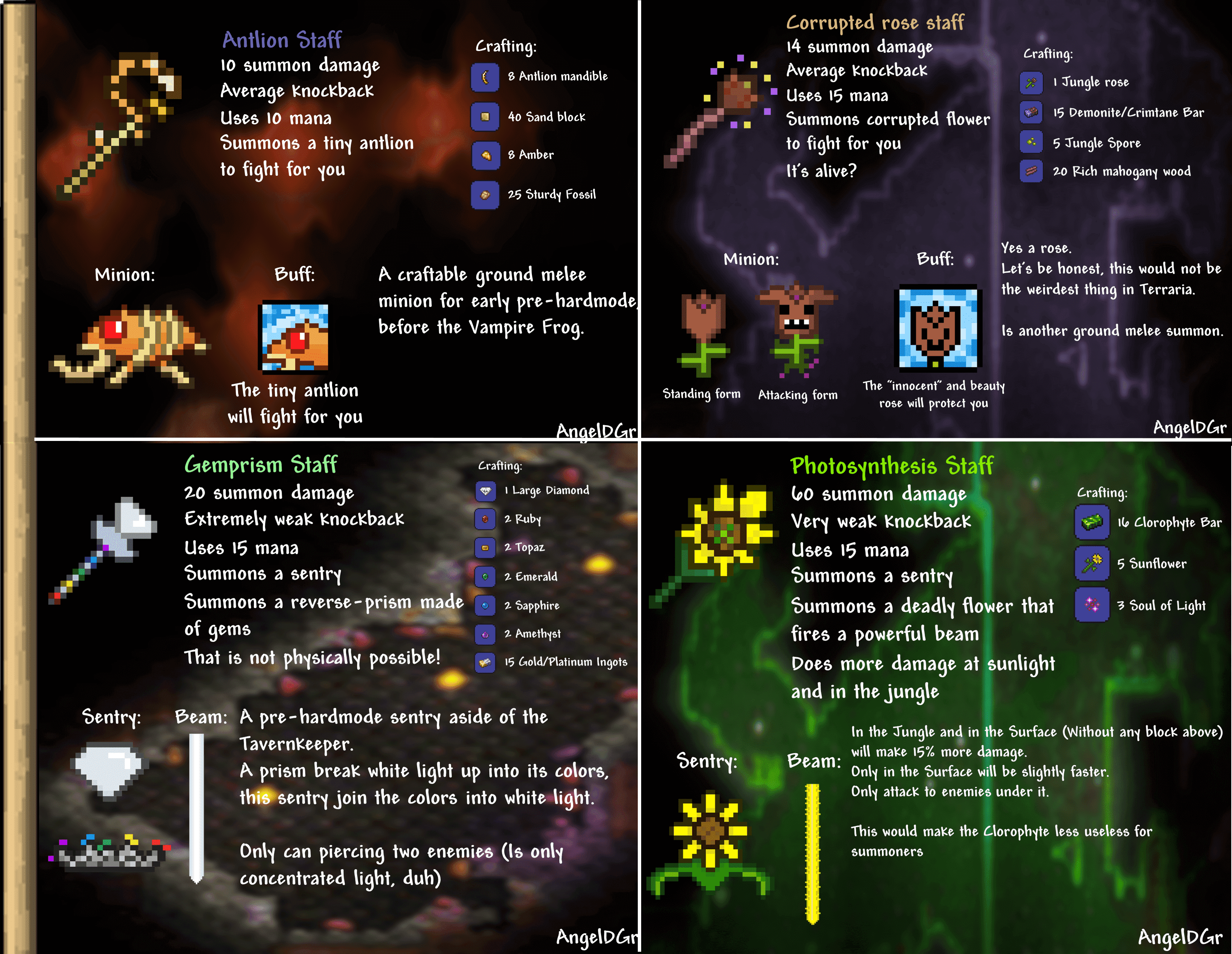My ideas for more summoner gear r/Terraria