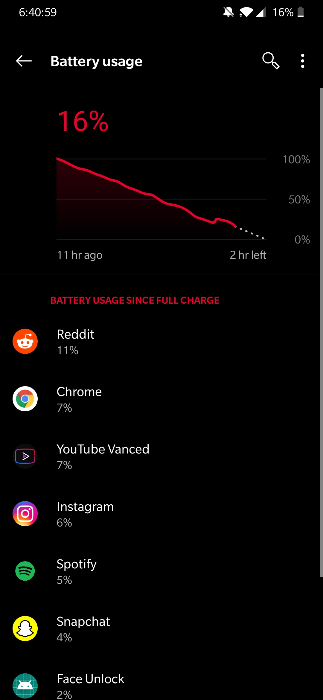 What's the best Gcam version for this phone? OnePlus6t