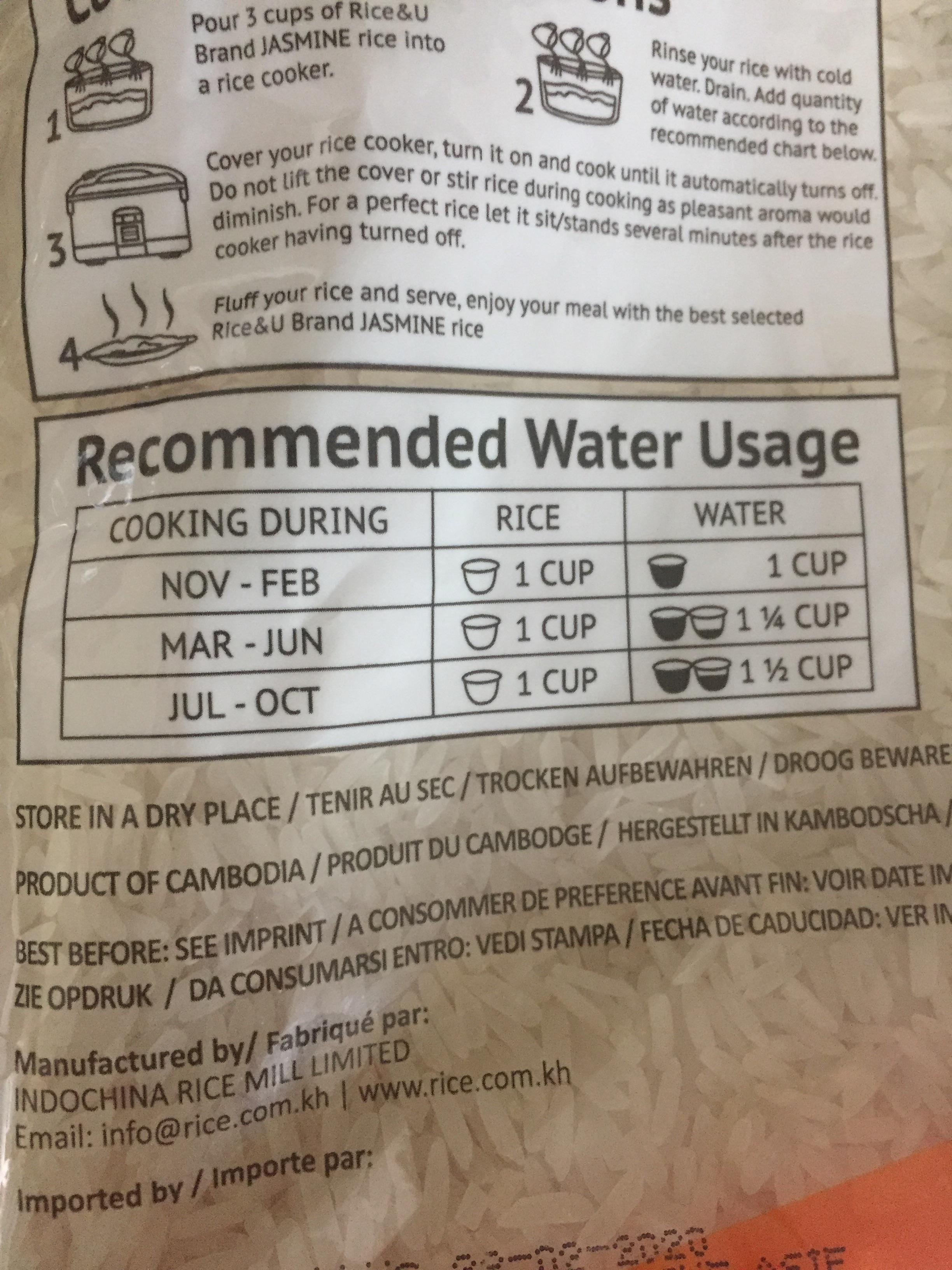 This pack of rice different quantities of water for cooking