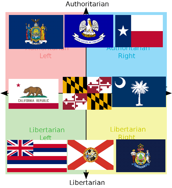 United States Map With Compass