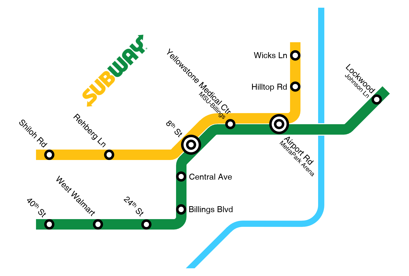If Subway connected their locations with subways r/Billings