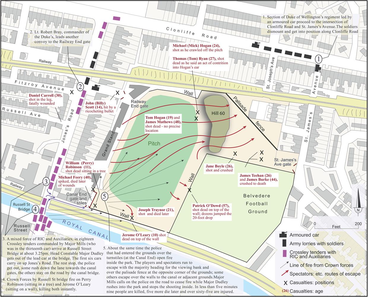 Bloody Sunday 1920 Croke Park