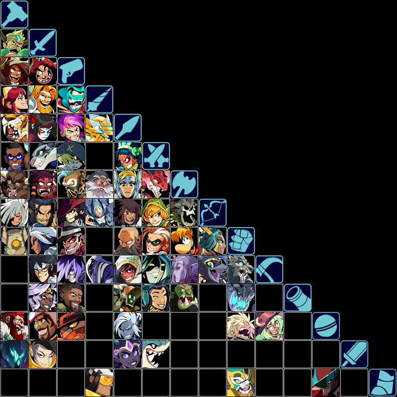 Brawlhalla Legend/Weapon Chart [INCL. SEVEN] r/Brawlhalla