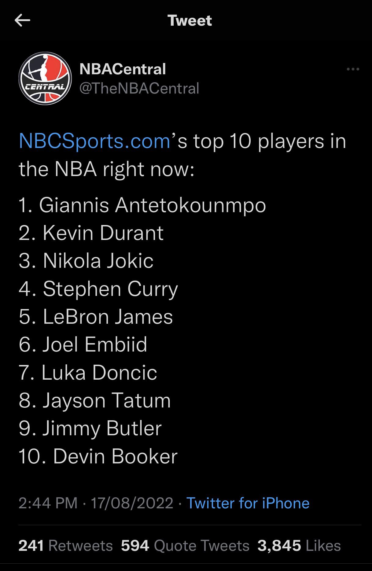NBCsports Top 10 nba players right now. Thoughts? Mavericks