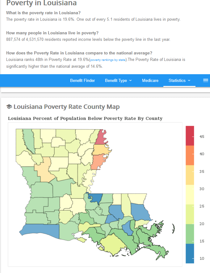 Poverty in Louisiana r/Louisiana