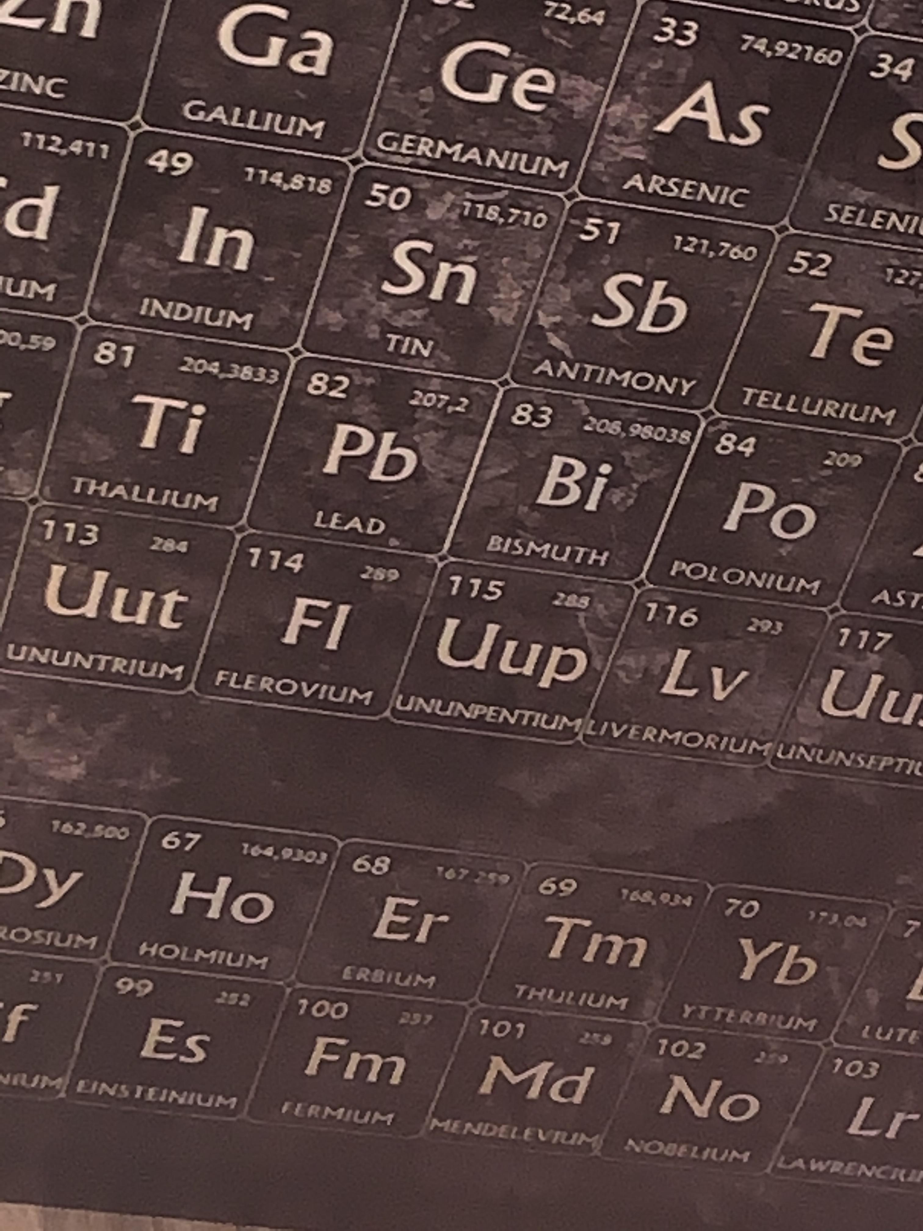 Element 115 HighStrangeness