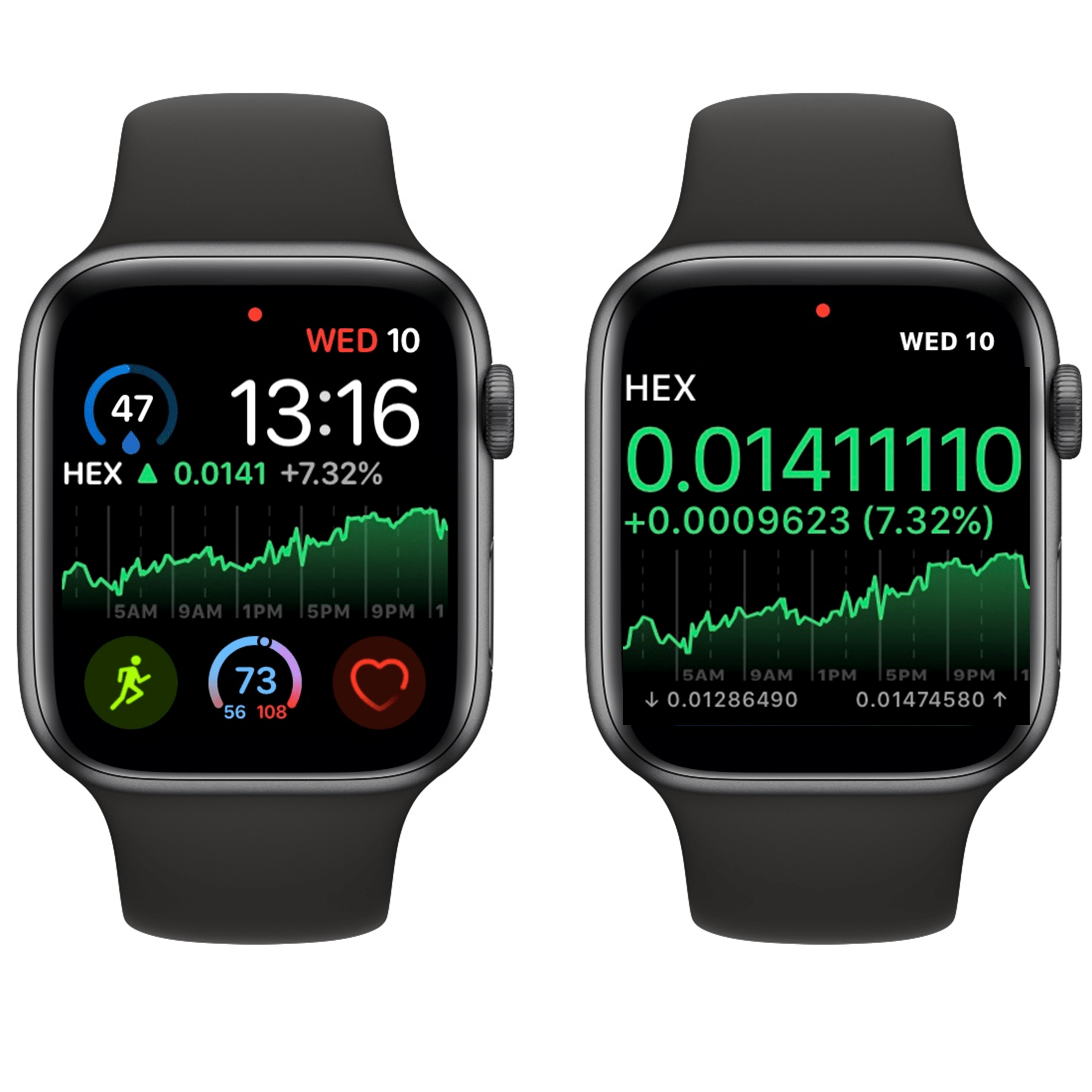 HEX Widgets for Apple Watch r/HEXcrypto