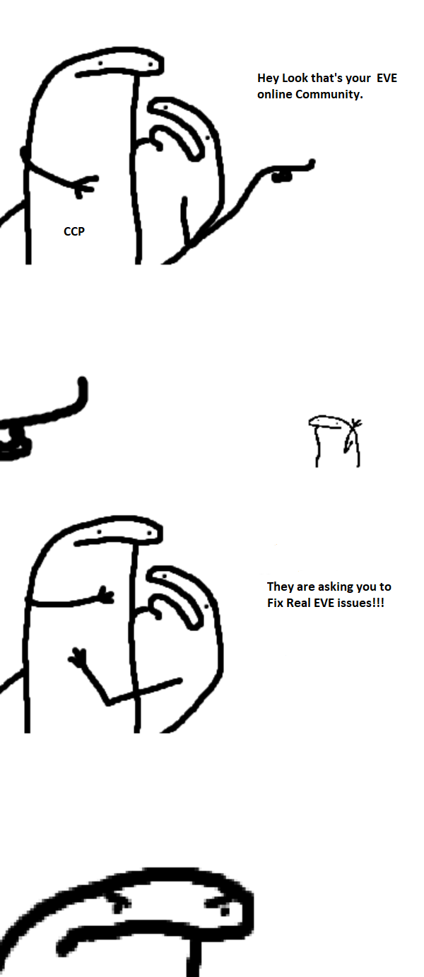 EVE online Dev team r/Eve