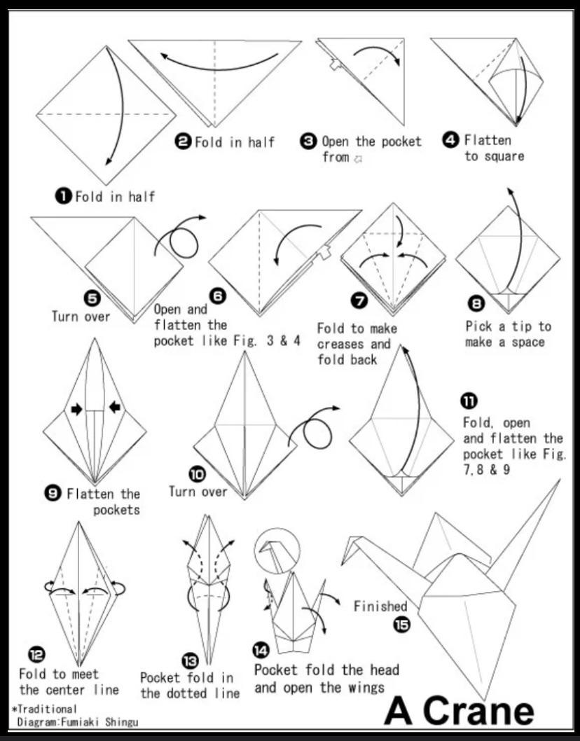 How to fold an origami crane r/vexillologycirclejerk