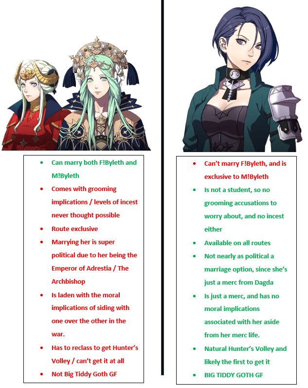 Shamir >>>>>>>>>>>>>> Edelgard / Rhea r/FE3H_Memes