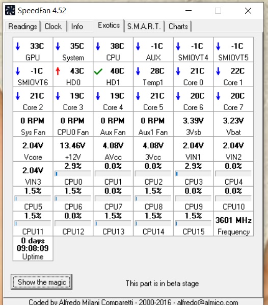 ambient temps inside my office with windows and doors open 39° r