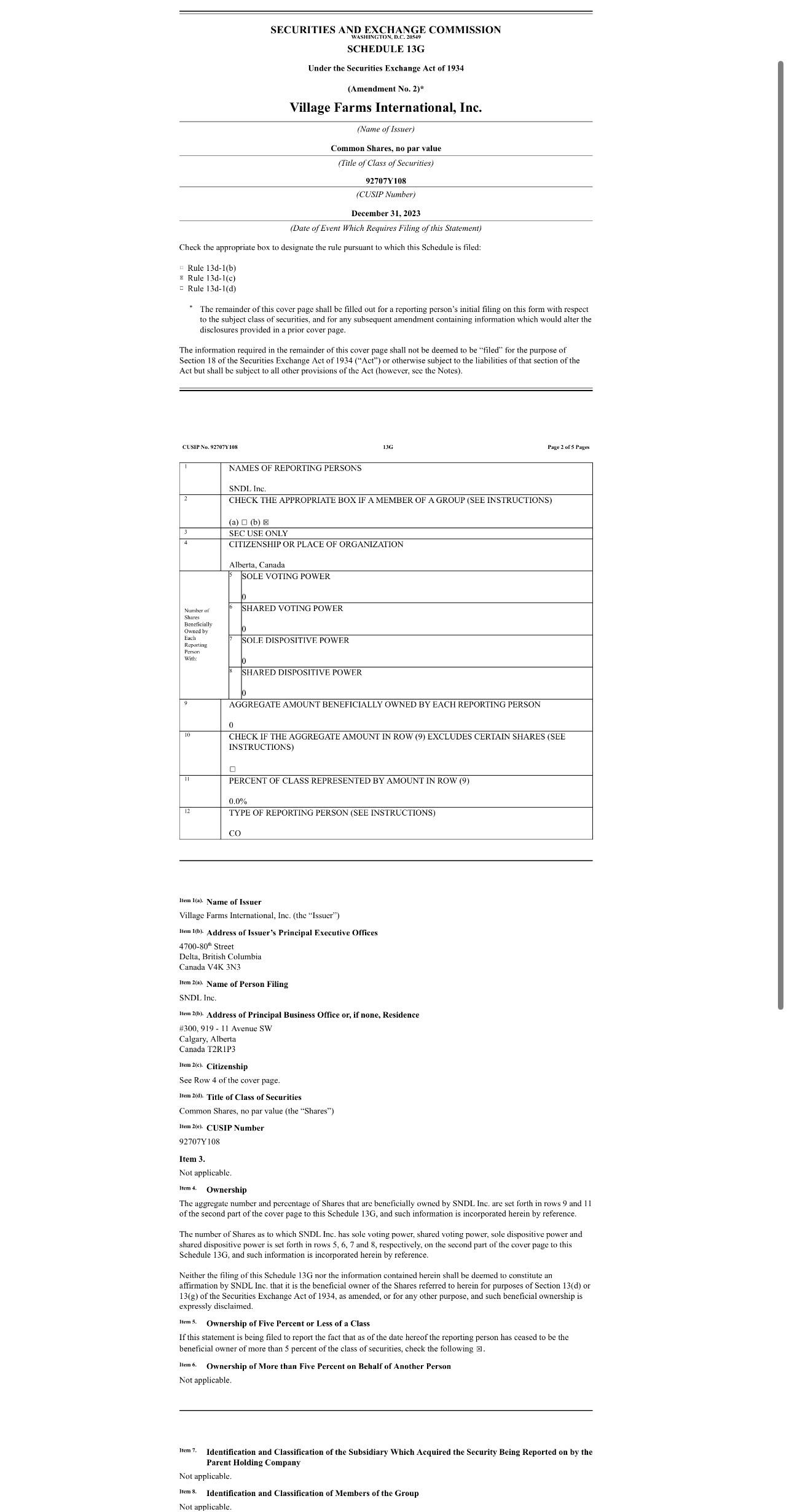 So no more VFF? (Village Farms) r/SNDL
