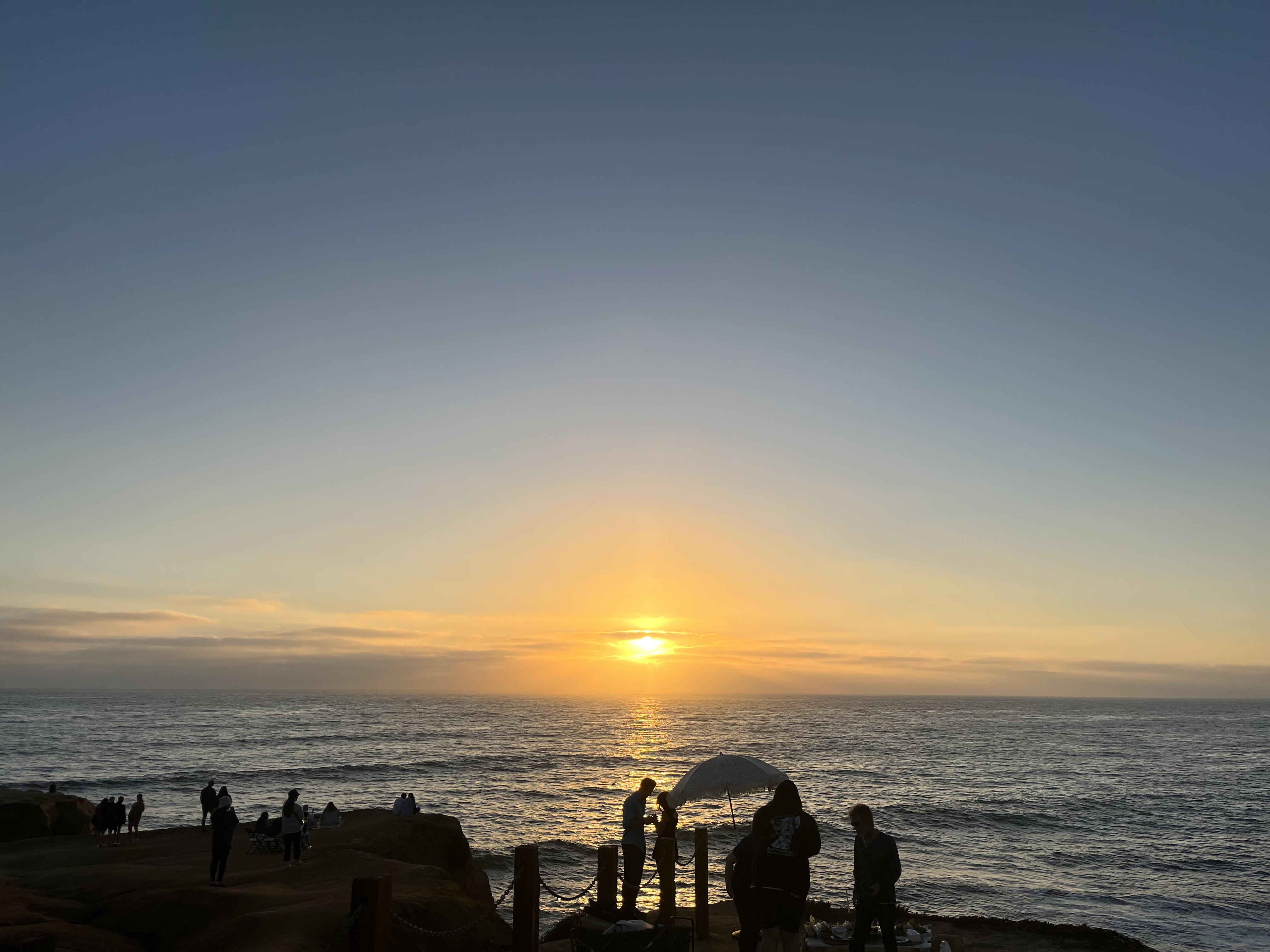 Sunset Cliffs r/sandiego