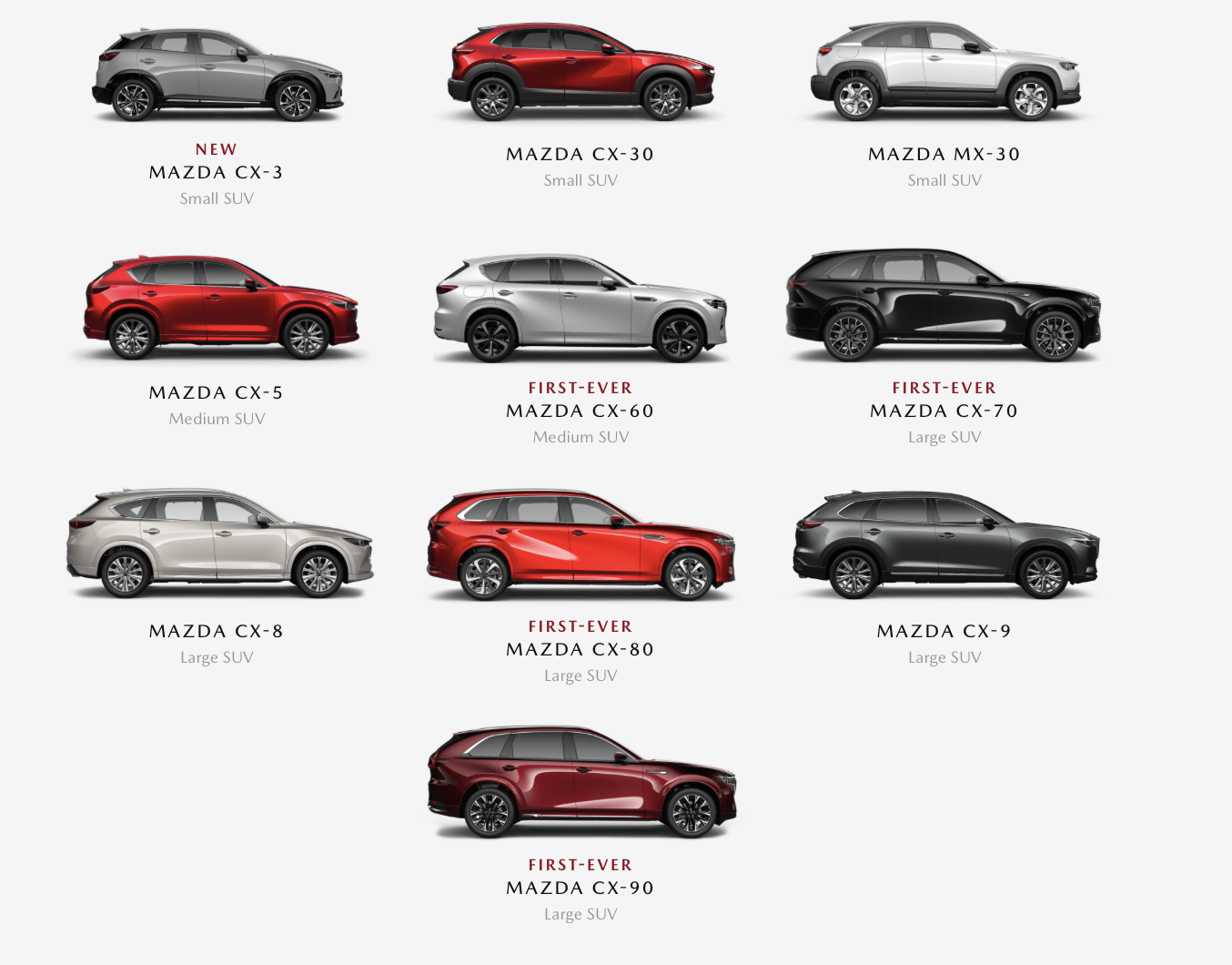 Mazda's Australian SUV lineup rn… too crowded? r/mazda