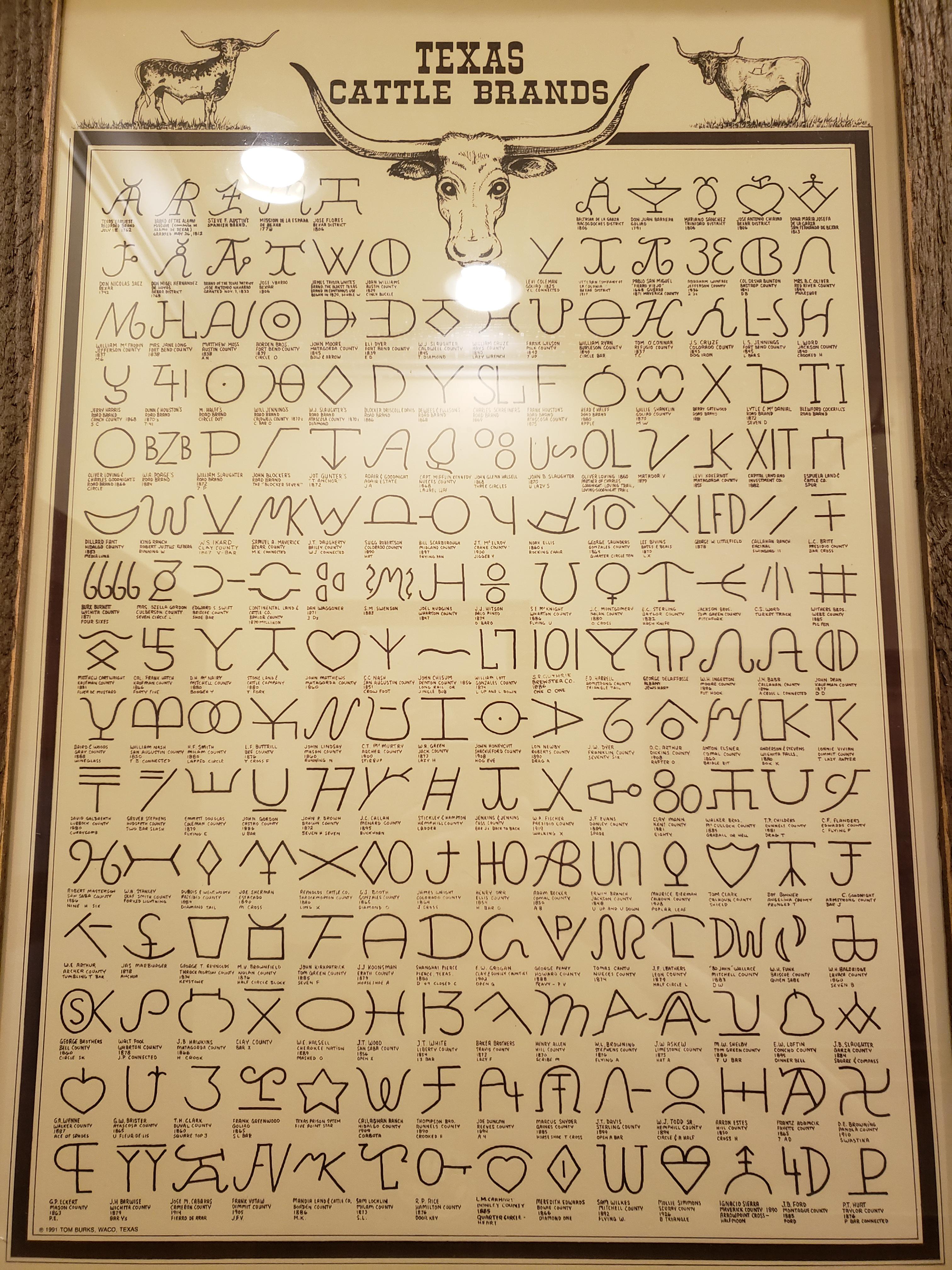 Texas brands for ranches r/mildlyinteresting