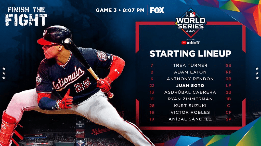 Nationals’ Game 3 starting lineup baseball