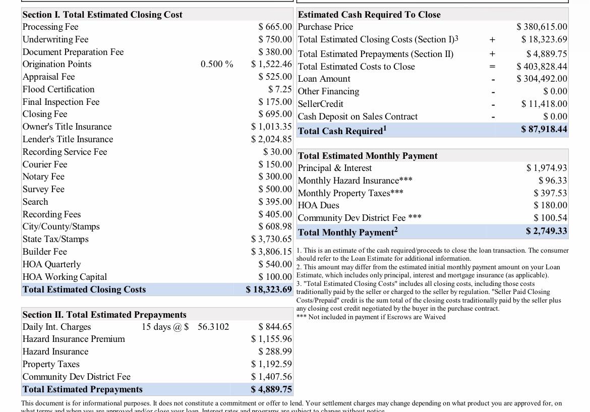 I’m looking at my Lennar closing costs…has anyone else had issues or