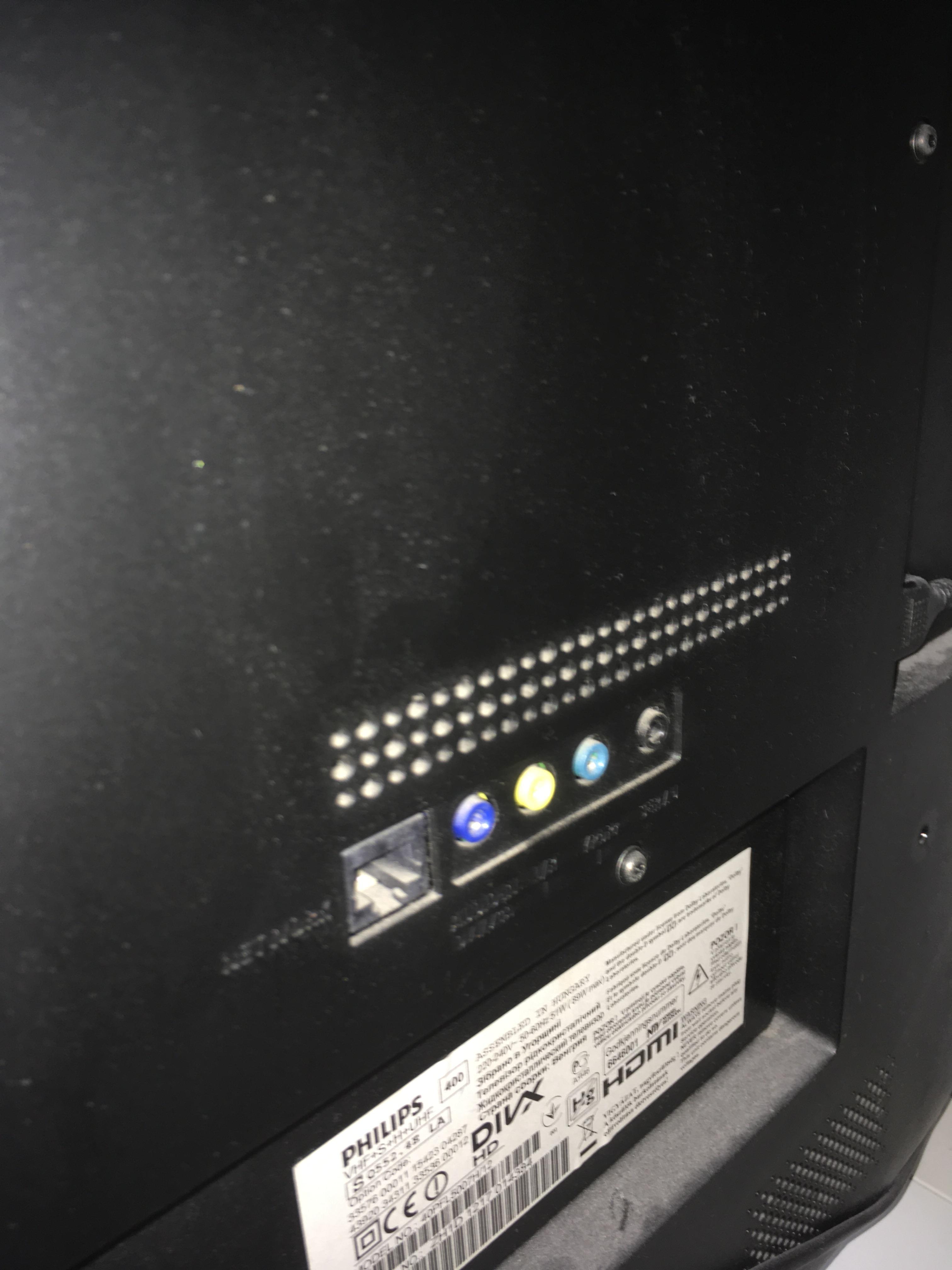 Anybody knows how I can connect a wii to this tv? : r/wii