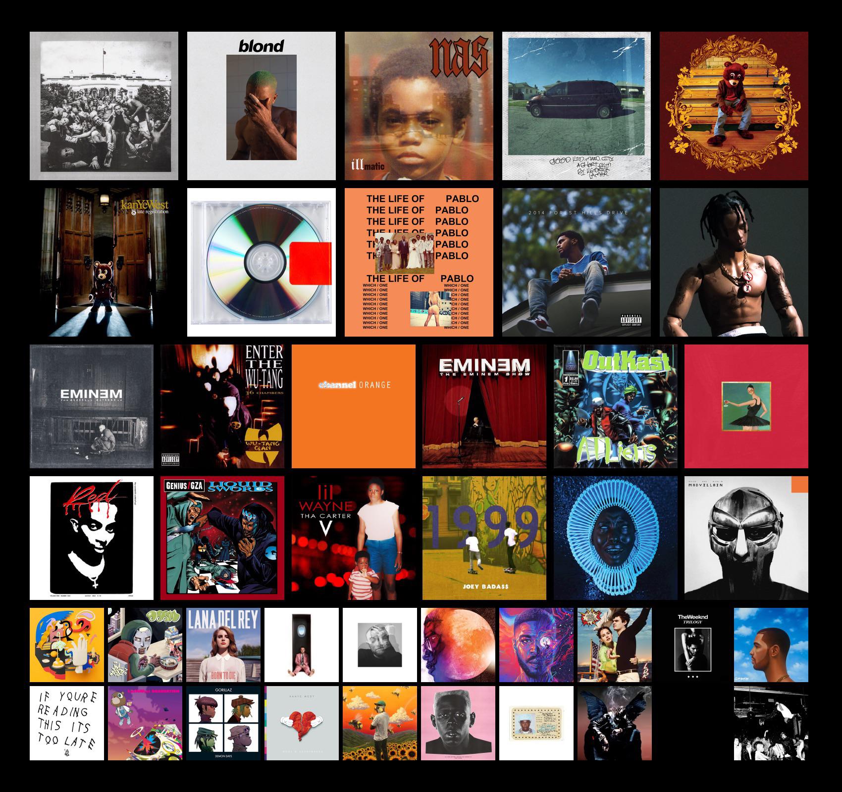 kinda new to music in general, need based on these albums i’ve listened to fully
