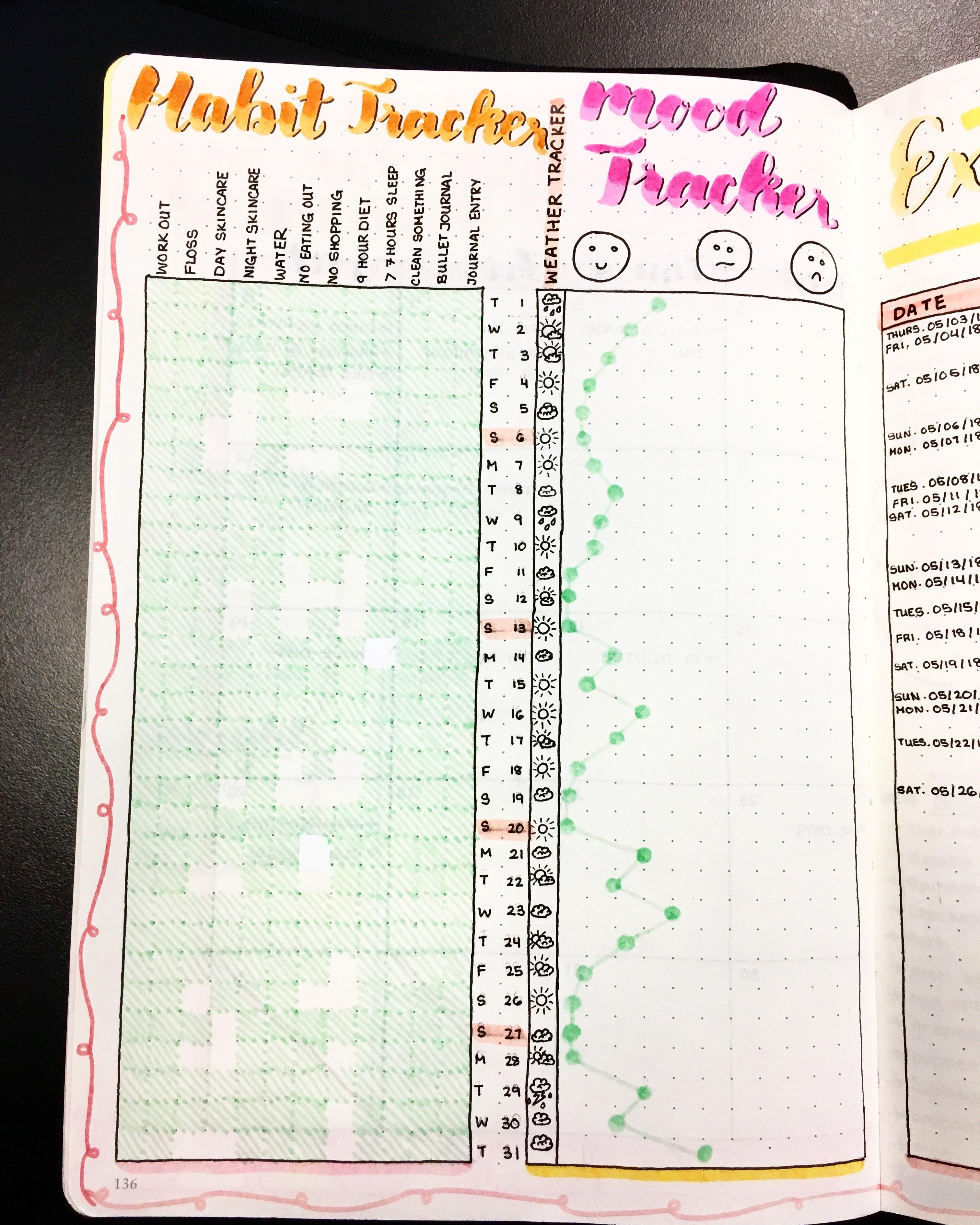 Weather Tracker Bullet Journal Printable Purchase Discounted www
